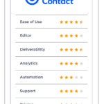 Ease of Use constant contact