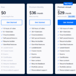 365 Financial Analyst Review 2025