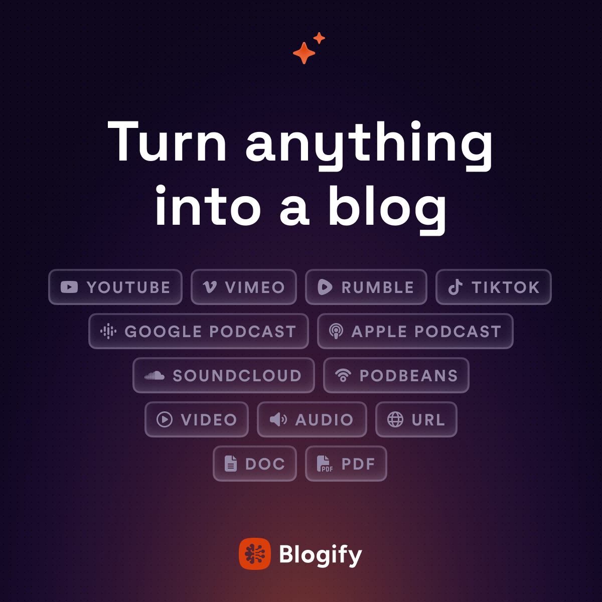 Earn 40% Monthly Recurring Commission with Blogify — Let’s Grow Together!